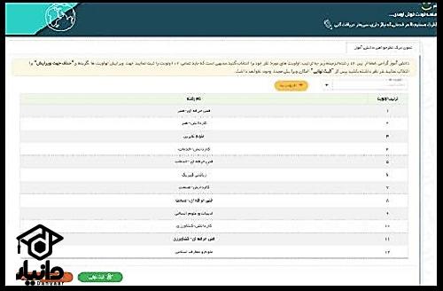 سایت مای مدیو هدایت تحصیلی